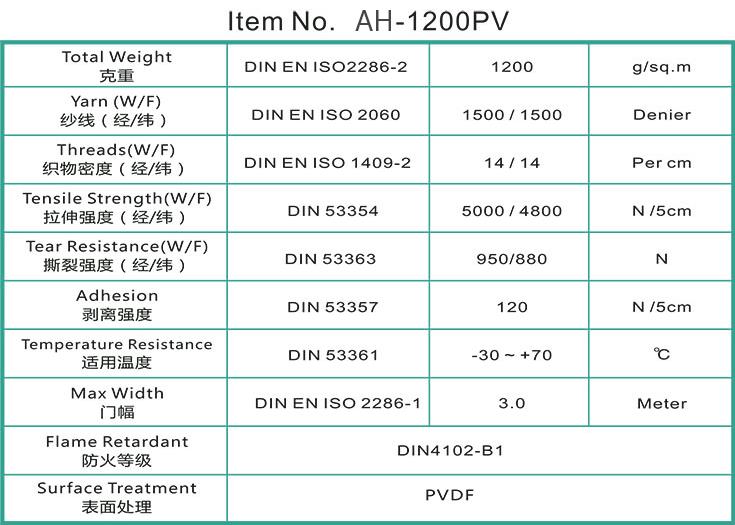 優(yōu)質PVDF膜布材料