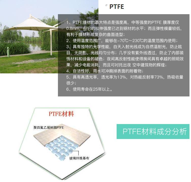 優(yōu)質PTFE膜布材料